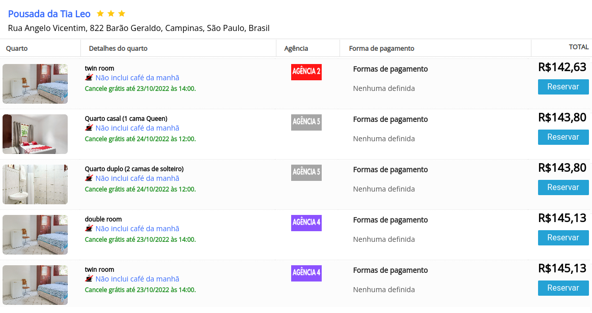 Loupit quartos de hospedagem